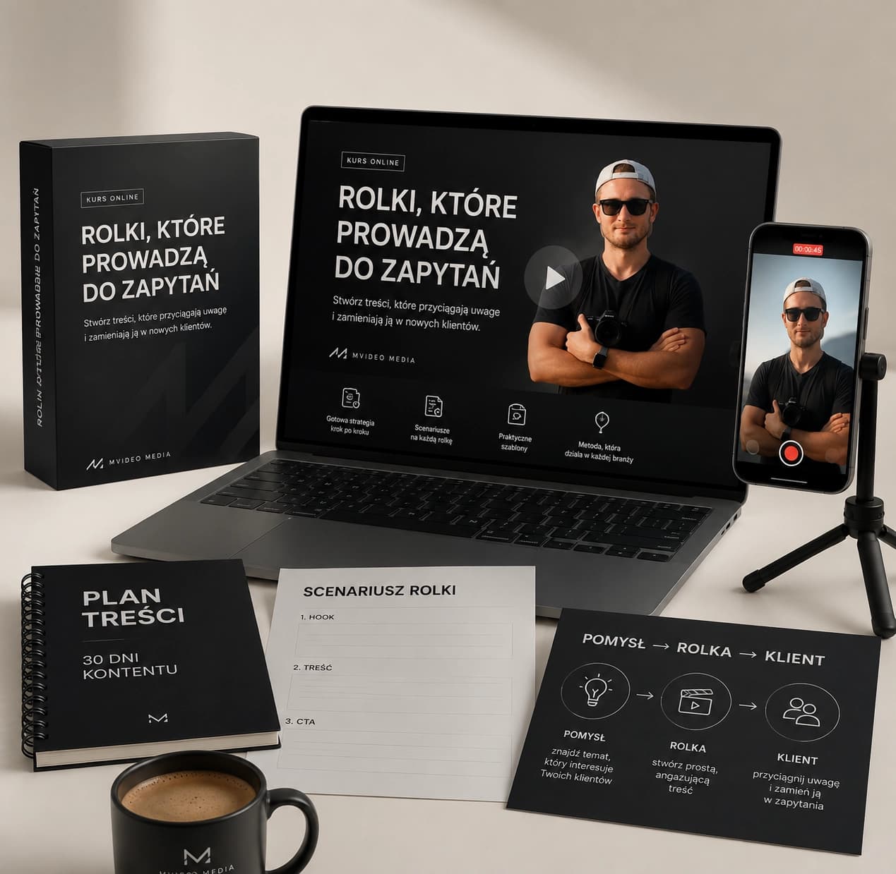Rolki, które prowadzą do zapytań - grafika kursu